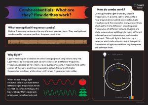 COMBS Poster_A3_Combs essentials_Web