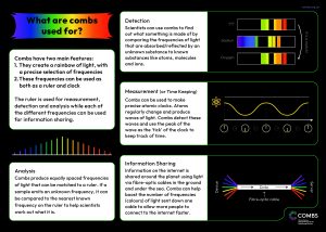 COMBS Poster_A3_What are combs used for__Web